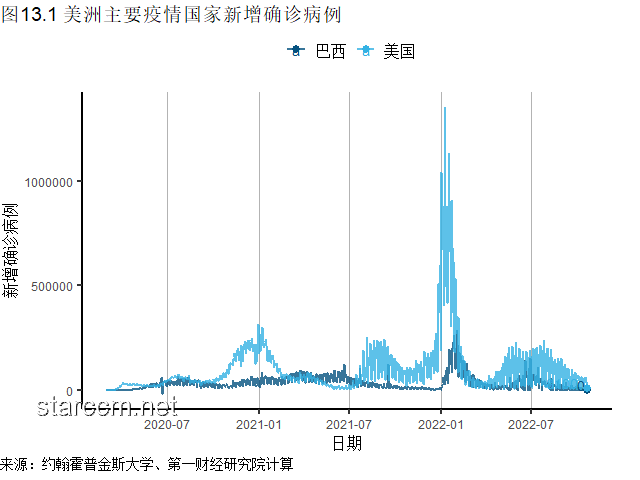 **【漫士】世界是对数型增长的吗？线性VS对数：增长模式的深度剖析**